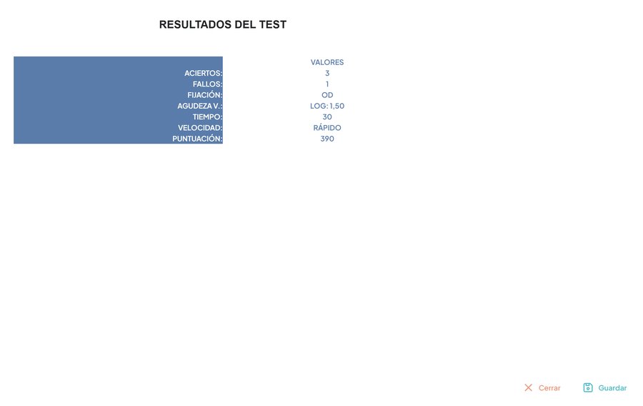 Pantalla de resultados del test